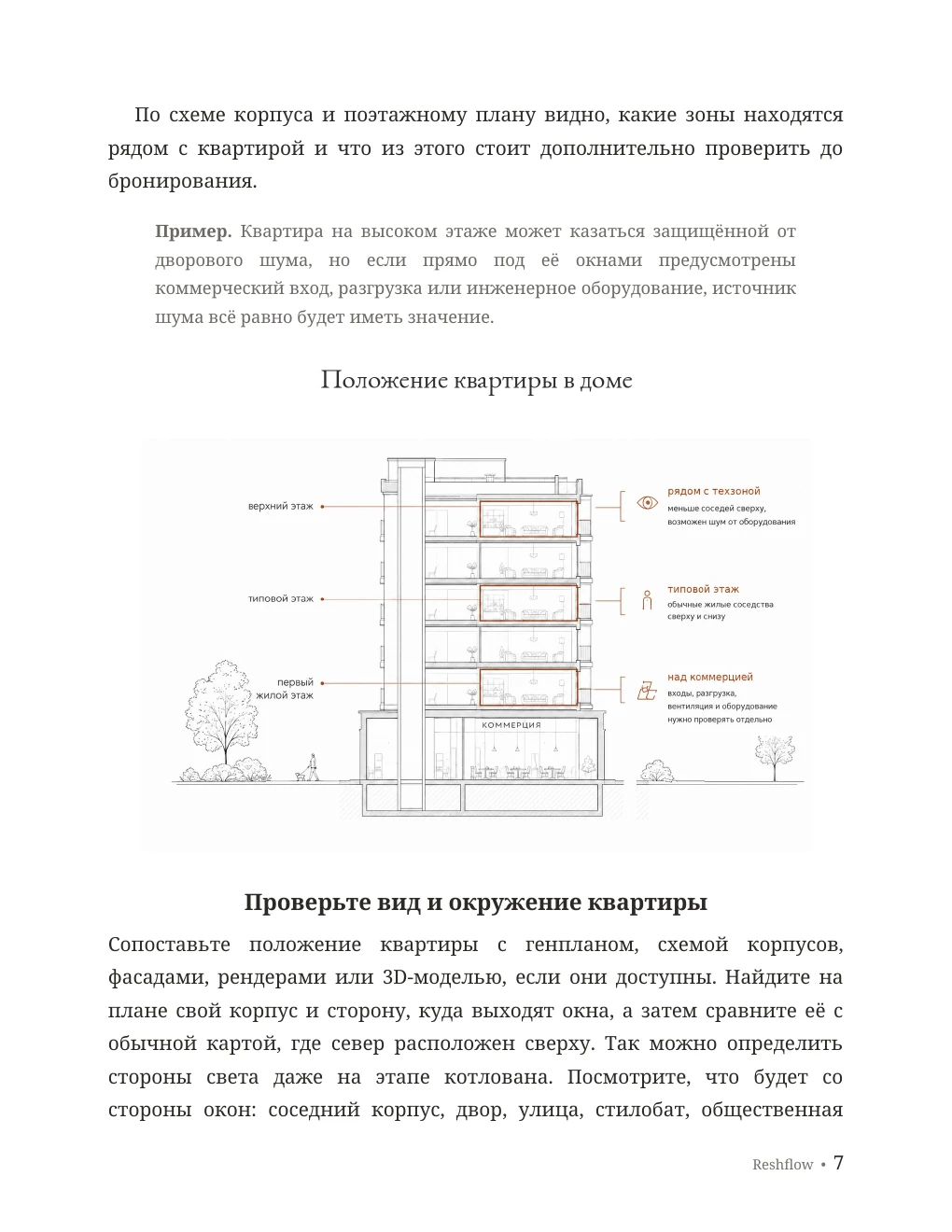 Фрагмент страницы гида